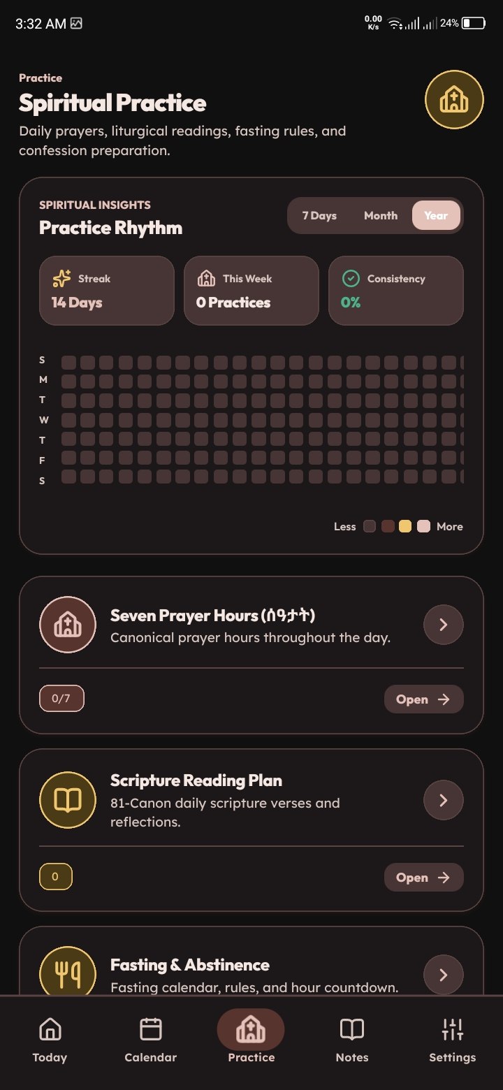 Practice Rhythm & Heatmap